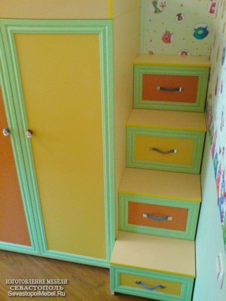 Детский шкаф. Детская мебель на заказ в городе Севастополе.